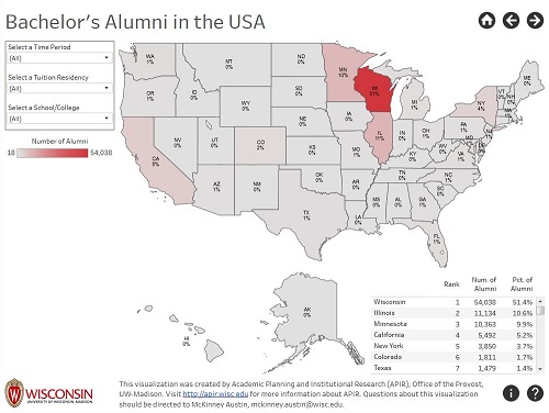screenshot of the Bachelor's Alumni in the USA visualization